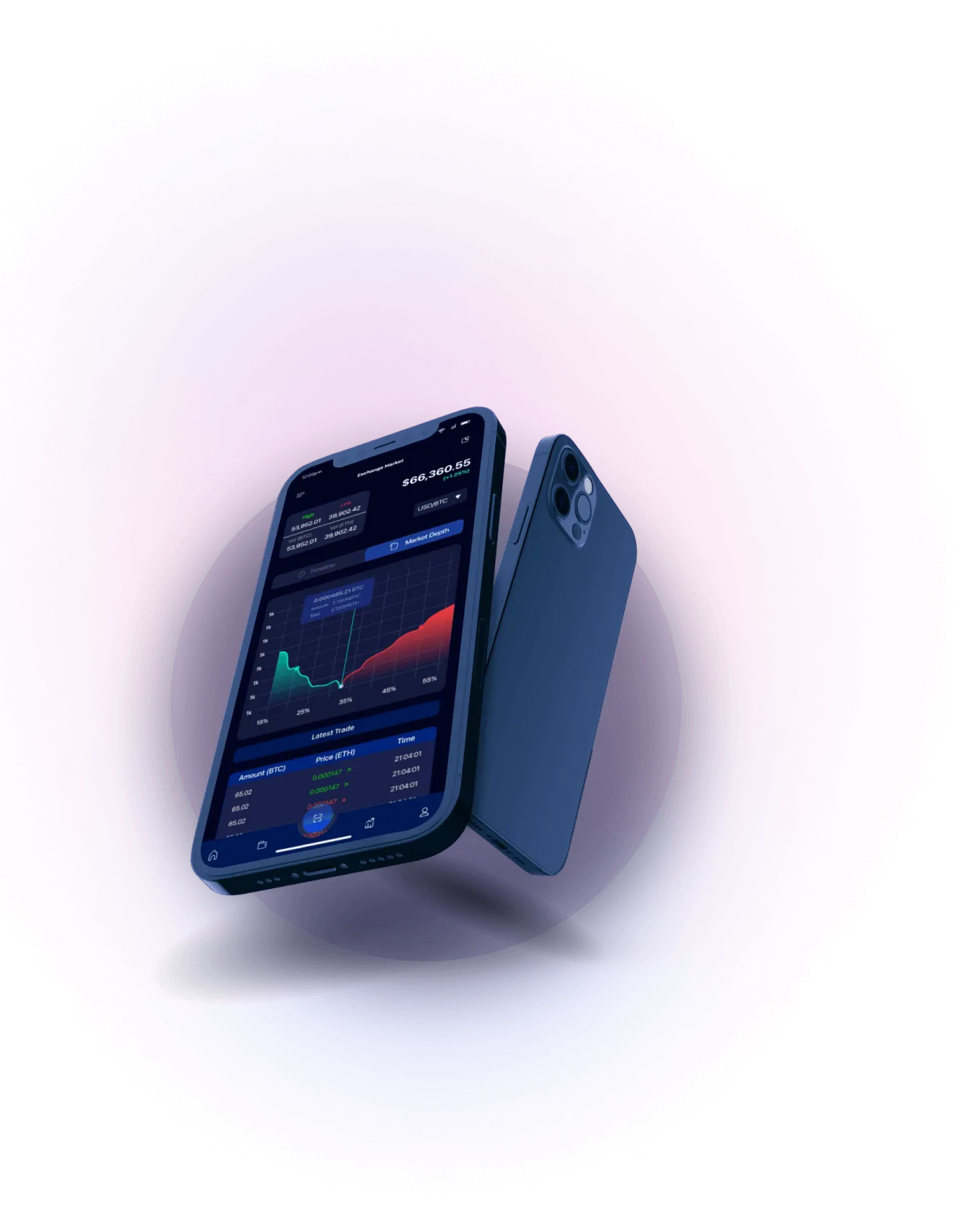 Bitex Supernova - SUPREME TECHNOLOGY